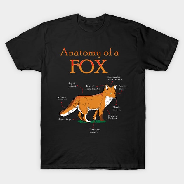 Cute and funny fox animals anatomy- memes t-shirt gift T-Shirt by tmuzaa